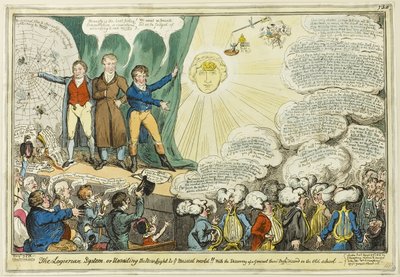 ロジアン・システム 作： George Cruikshank