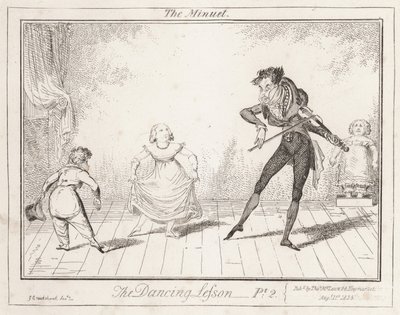 ダンスレッスン：メヌエット 作： George Cruikshank