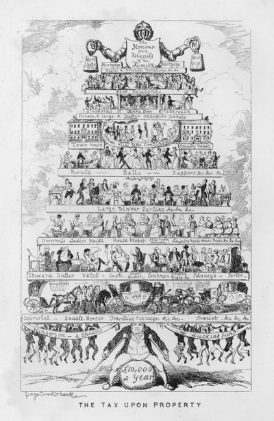財産税、つまりお金持ちになるためのコスト（彫刻 作： George Cruikshank