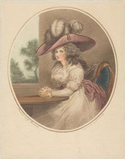  作： George Morland