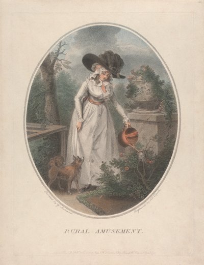 田舎の娯楽 作： George Morland