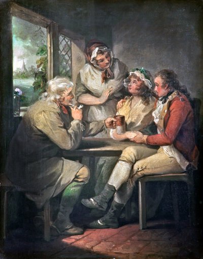  作： George Morland