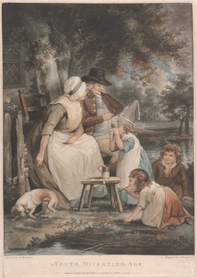 若者の転用年齢 作： George Morland