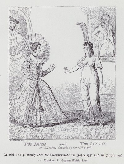 1556年と1796年の夏服、多すぎて少なすぎる（リトグラフ 作： George Moutard (after) Woodward