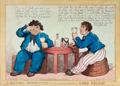 ネルソン卿の死を悼む船乗りの一考察 作： George Moutard Woodward