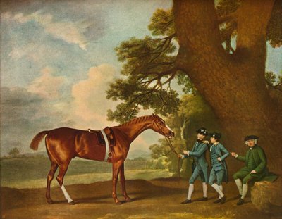 日食、18世紀、1902 作： George Stubbs