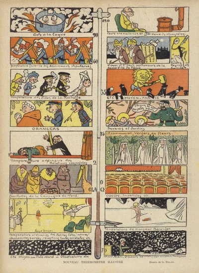 新しいイラスト付き温度計、ルリールのイラスト 作： Georges Delaw