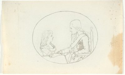 フレデリック皇太子と皇太子 (Chr. VIII) 作： Gerhard Ludvig Lahde