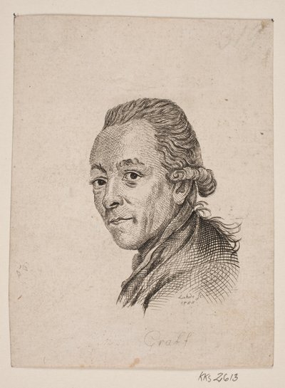 画家 A. グラフの肖像 作： Gerhard Ludvig Lahde