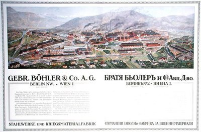 オーストリアのGebr.Boehler & Co社の製鋼所と兵器工場の広告（ブルガリアの年鑑より）、1916年頃（カラーリトグラフ 作： German School