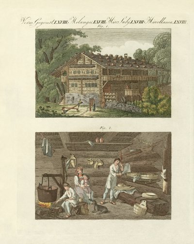 スイスの建築（彩色済み彫刻 作： German School
