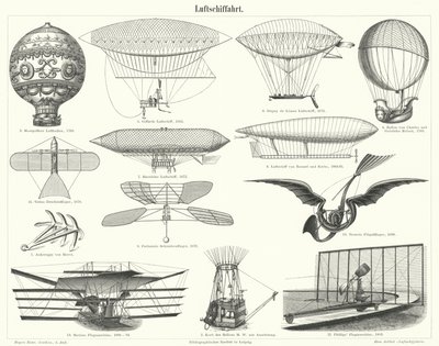 気球、飛行船、その他の飛行機械（彫刻 作： German School