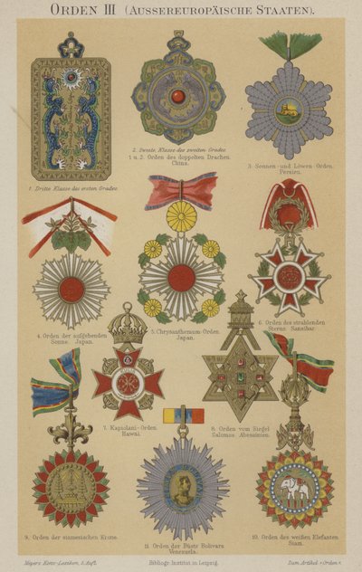 各国の騎士団の注文 作： German School