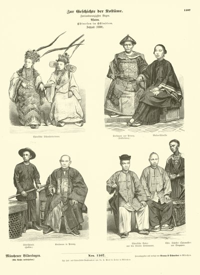 東インド諸島の中国人の衣装、1880年 作： German School