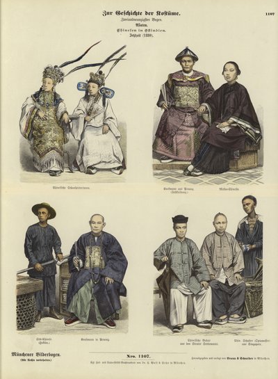 東インド諸島の中国人の衣装、1880年 作： German School