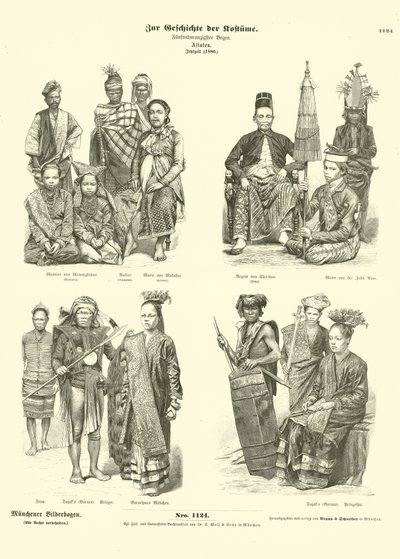 インドネシアの衣装、1880 作： German School