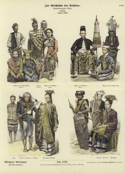 インドネシアの衣装、1880 作： German School