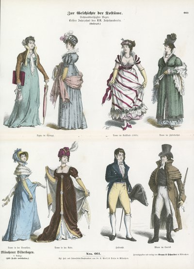 1800年代の衣装 作： German School