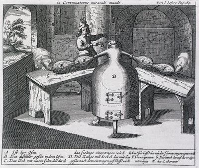 2つの鼻を持つ鉄人での硝酸（Aqua fortisまたは分断酸）の蒸留 作： German School