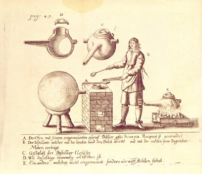蒸留設備 作： German School