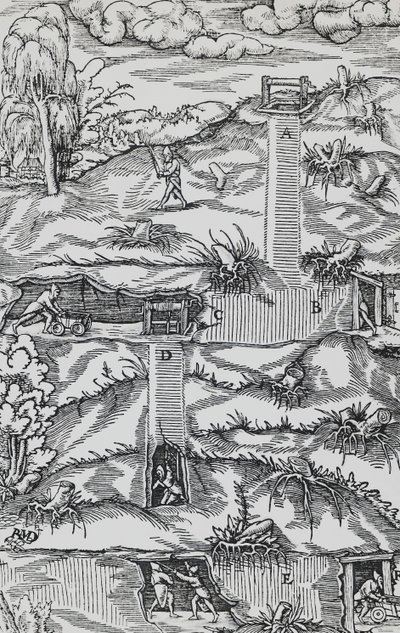 バーゼルで出版されたGeorg PawerまたはGeorgius Agricola（1494-1555）の「De re metallica（金属の性質について）」からの版画。 作： German School