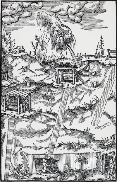 バーゼルで出版されたGeorg PawerまたはGeorgius Agricola（1494-1555）の「De re metallica（金属の性質について）」からの版画。 作： German School