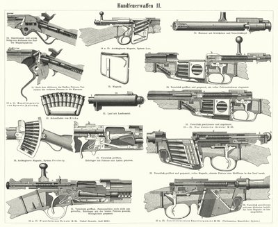 銃器：スモールアーム（彫刻 作： German School
