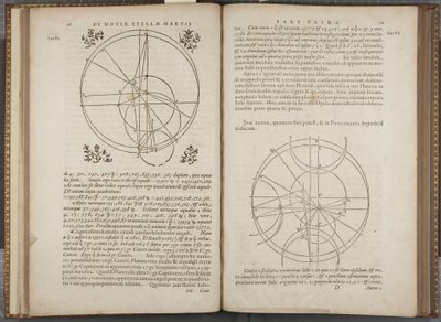 Fol 36-37 「Astronomia nova Aitiologetos」（Johannes Kepler著）（エングレーヴィング 作： German School