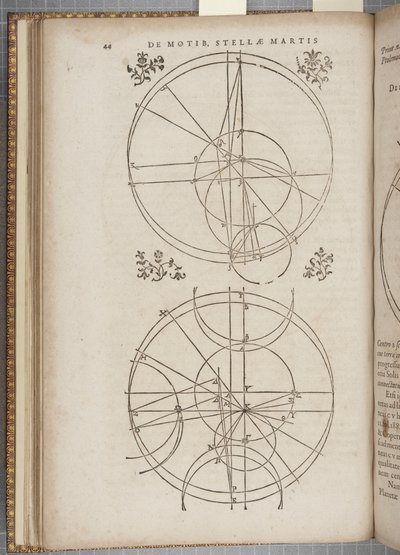 Fol 45 ケプラーの「Astronomia nova Aitiologetos」（エングレービング）。 作： German School