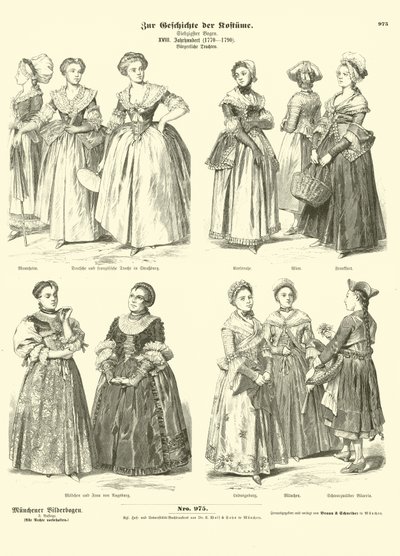 フランスとドイツのブルジョワ女性の衣装、18世紀後半 作： German School