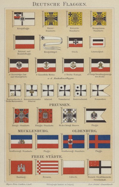 ドイツ国旗（カラーリトグラフ 作： German School
