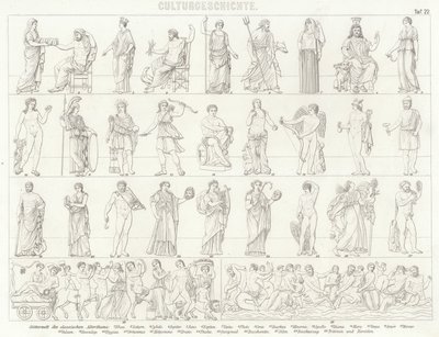 古代ギリシャ・ローマの神々。ビルダーアトラスのイラスト（彫刻 作： German School