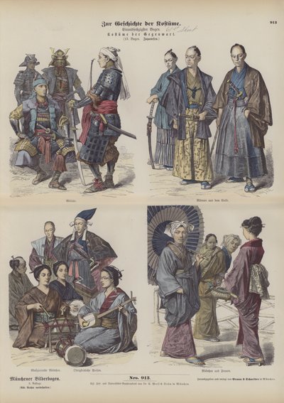 日本の衣装（彩色済み彫刻 作： German School