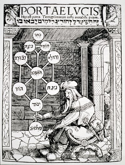 19世紀後半に出版された「魔法の歴史」で使用された1516年アウグスブルクのポールリキウスによるポルテルシからのイラストのコピーであるセフィロスを持っているユダヤ人の騎士 作： German School
