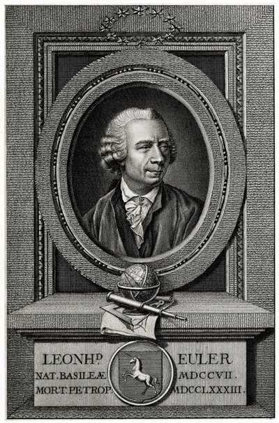 Leonhard Euler (レオンハルト・オイラー) 作： German School