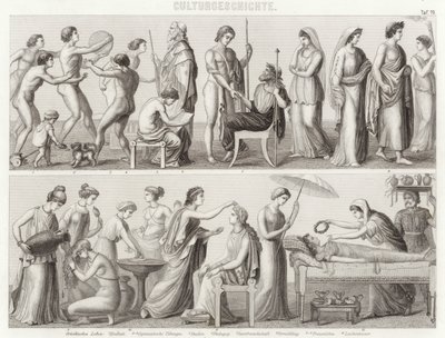 古代ギリシャの生活。ビルダーアトラスのイラスト（彫刻 作： German School