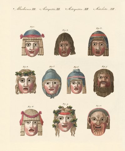 古代のマスク 作： German School