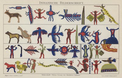 ネイティブアメリカンの絵文字（カラーリトグラフ 作： German School