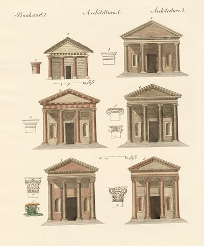 建築の起源と発展 作： German School