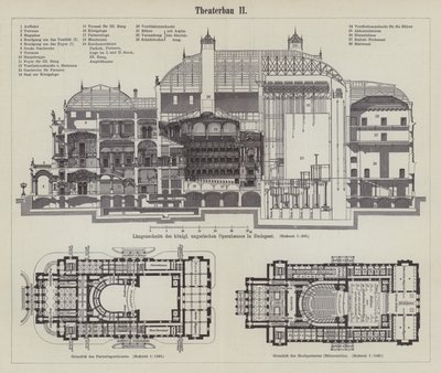 ハンガリー王立歌劇場（ブダペスト）の平面図（彫刻 作： German School