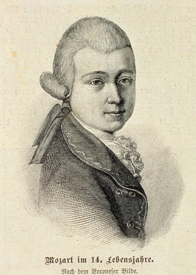 ヴォルフガングアマデウスモーツァルトの肖像（1756-91） 作： German School
