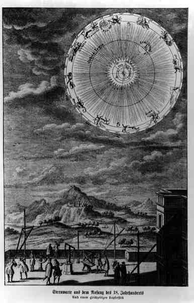 18世紀初頭の星空観察 作： German School