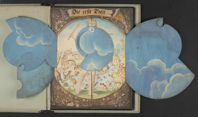 3つの異なる状態の人間を表す表、MS 5788追加 作： German School