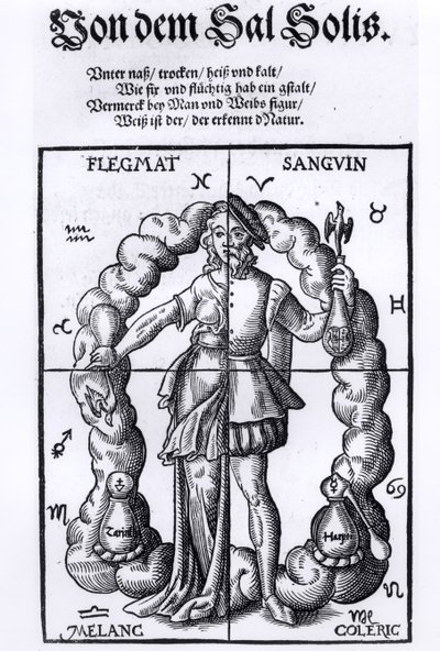 1574年にライプツィヒで出版されたLeonhart Thurneisser zun Thurn（1531-956）によるキンタエッセンシアの4つのユーモア 作： German School