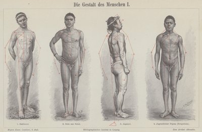 人間の姿（彫刻 作： German School