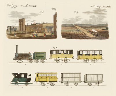 マンチェスター-リバプール間の鉄道（カラー図版 作： German School