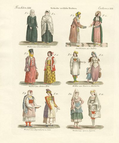 トルコの民族衣装（彩色済み彫刻 作： German School