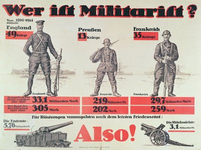 軍国主義者とは誰ですか？1914年頃 作： German School