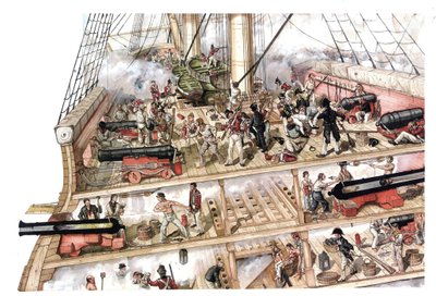 ナポレオン戦争：1805年10月21日、ヴィルヌーヴ提督の指揮するスペイン・フランス艦隊とネルソン副提督の指揮するイギリス艦隊との間で戦われたトラファルガーの海戦。内部を示す船の断面図。 作： ジョルジオ アルベルティーニ