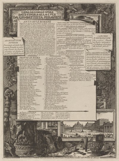 作品目録 作： Giovanni Battista Piranesi